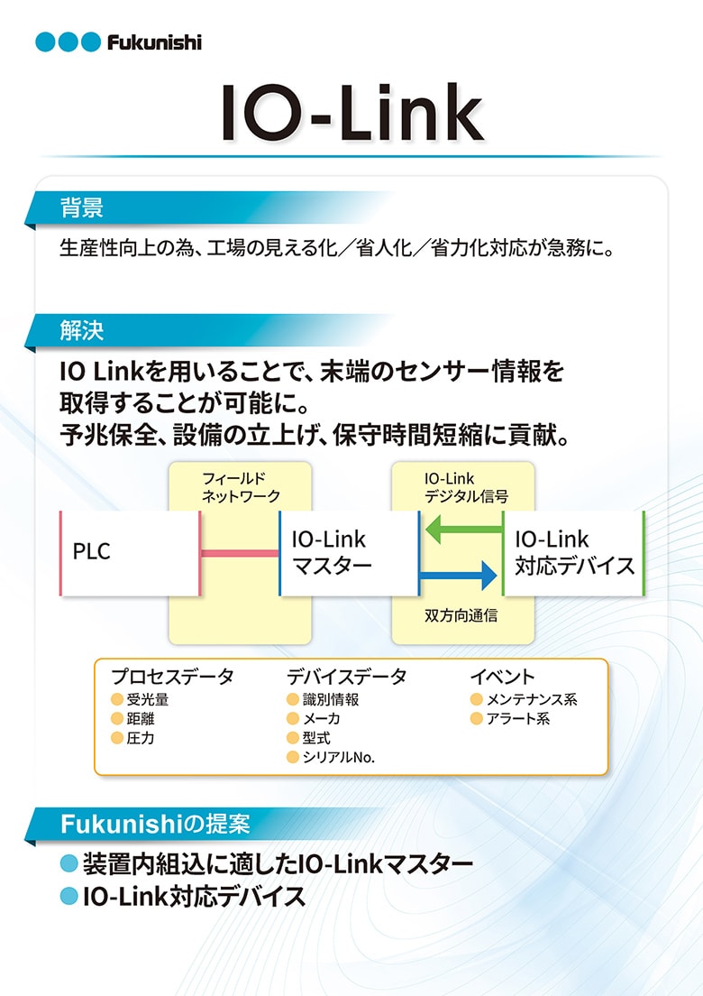 資料画像