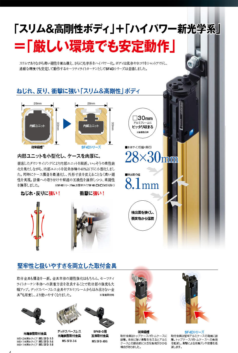 セーフティライトカーテン SF4Dシリーズ | 福西電機株式会社