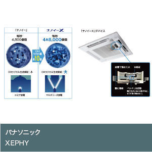 オフィス・店舗用エアコン XEPHY（ゼフィ）