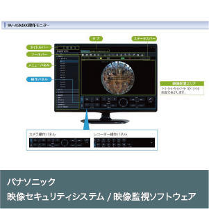 映像セキュリティシステム/映像監視ソフトウェア