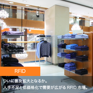 RFID