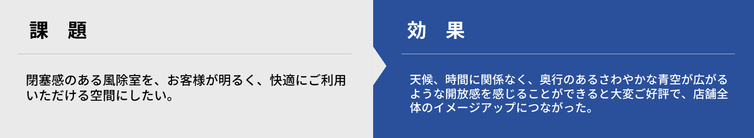 【三菱電機青空照明　納入における課題と効果】■課題：閉塞感のある風除室を、お客様が明るく、快適にご利用頂ける空間にしたい。→■効果：天候、時間に関係なく、天窓を通して奥行のある青空が広がるような開放感を感じることができると大変ご好評で、さわやかな青空が店舗全体のイメージアップにつながった。